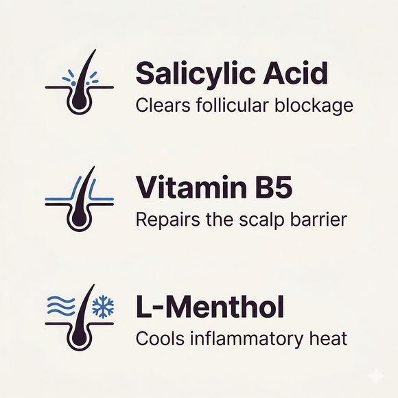 Montosero Restore scalp treatment